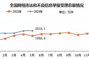 必威电竞老板截图3